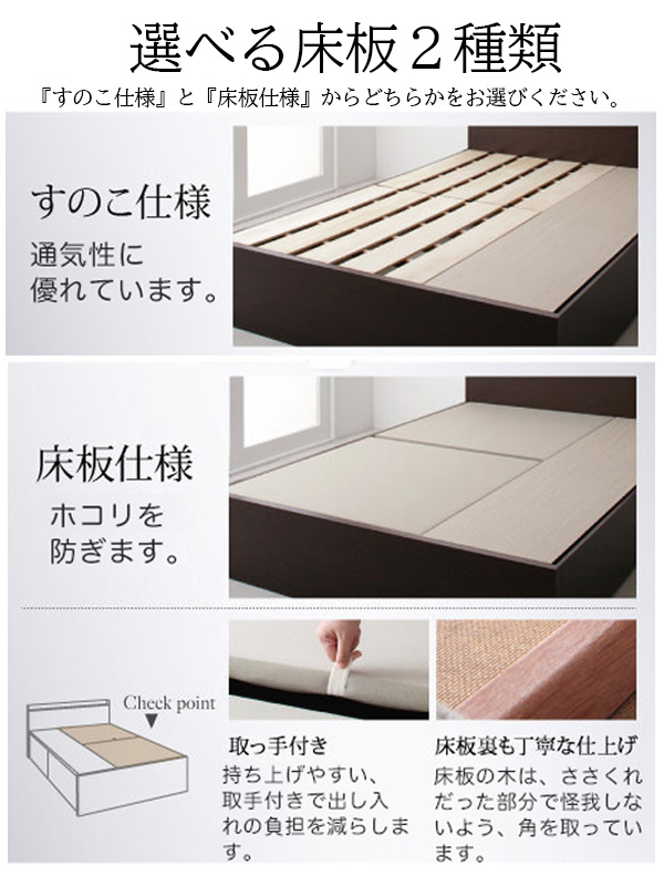 選べる床板２種類