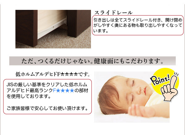 低ホルムアルデヒドF☆☆☆☆