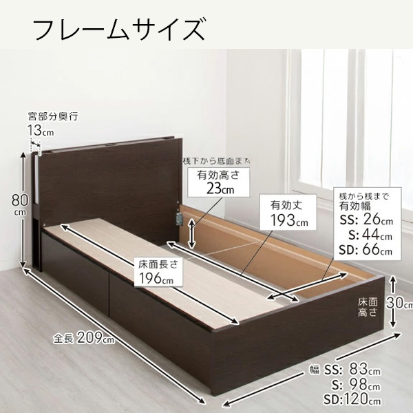 フレームサイズ