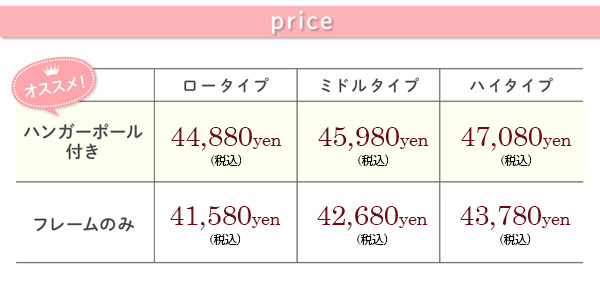 タイプ別価格