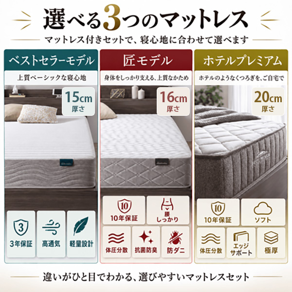 選べる３つのマットレス