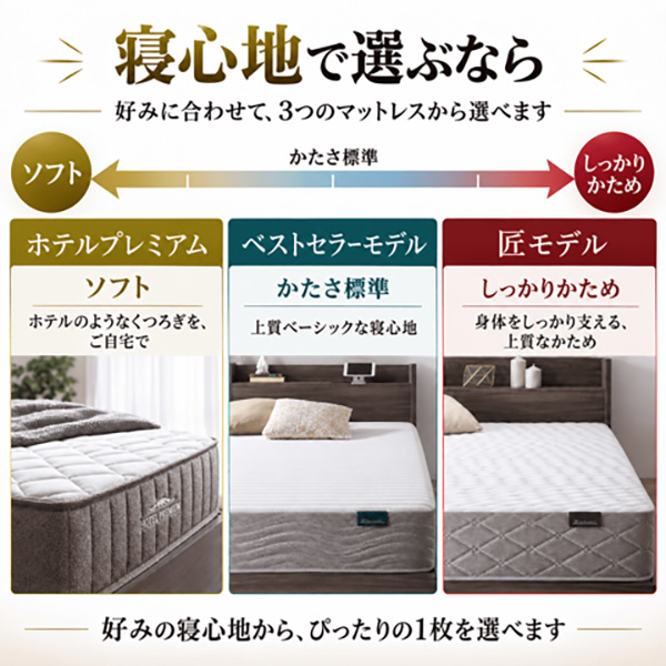 寝心地で選べる