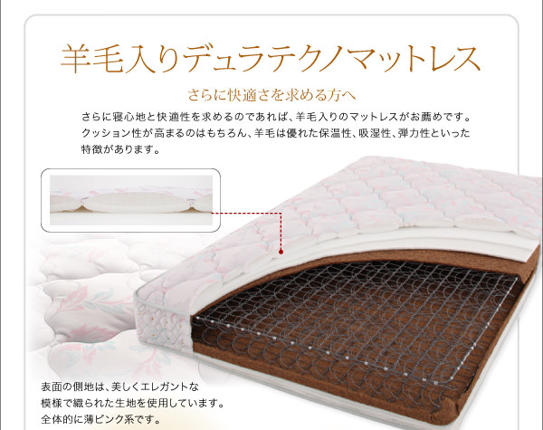 羊毛入りデュラテクノマットレス