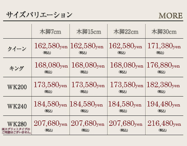 日本製ポケットコイルマットレスベッド【MORE】モア　脚7cm　WK280　グランドタイプ