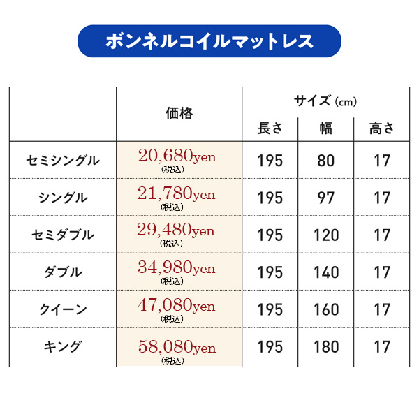 マットレス | 国産 高通気性ボンネルコイルマットレス シングル