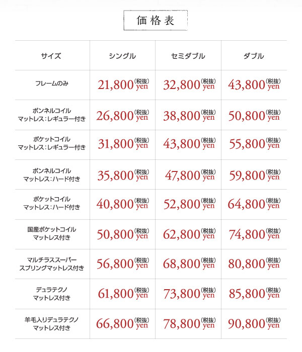 タイプ別価格