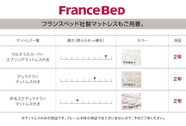 フランスベッド社製マットレスもご用意。