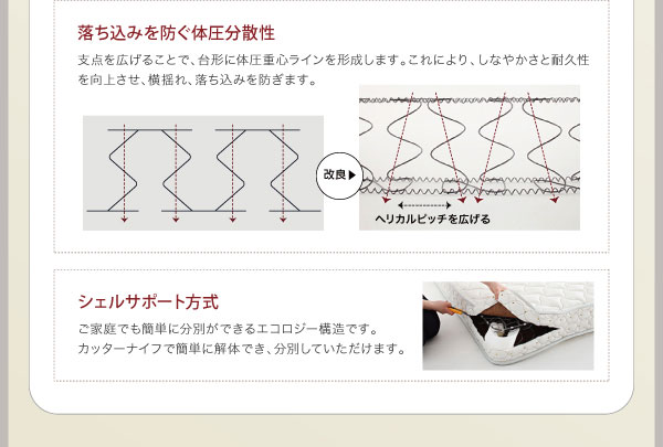 落ち込みを防ぐ体圧分散性
