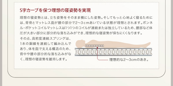 S字カーブの理想の寝姿勢