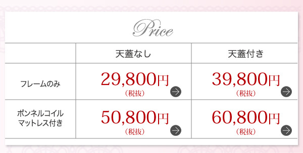 価格表
