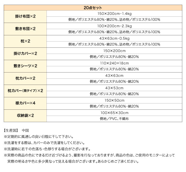 20点セット詳細