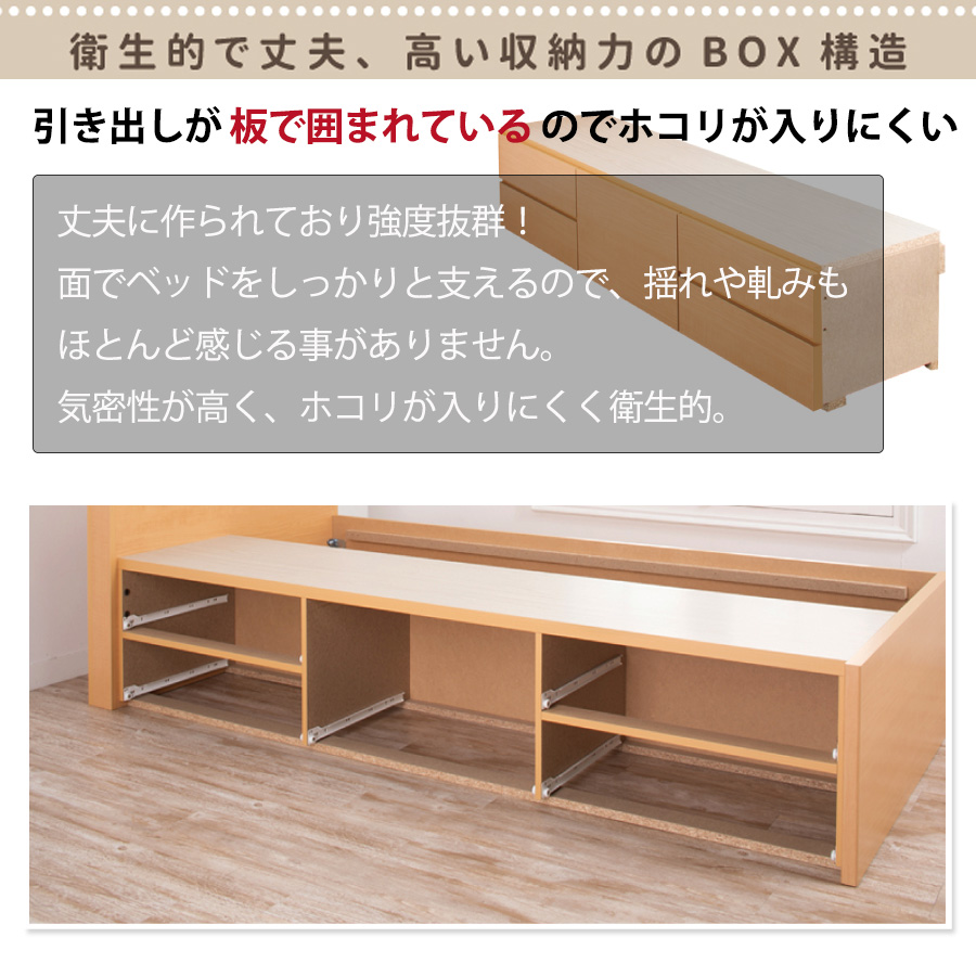 衛生的で丈夫、高い収納力のBOX構造