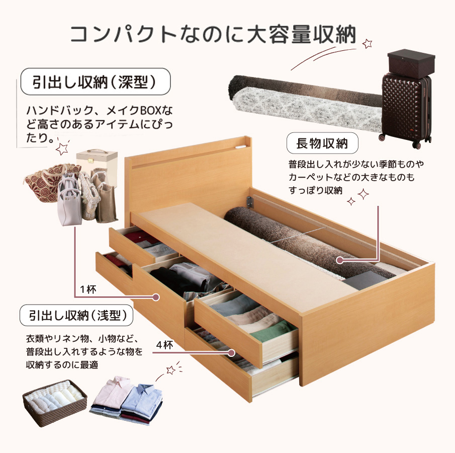 コンパクトなのに大容量収納