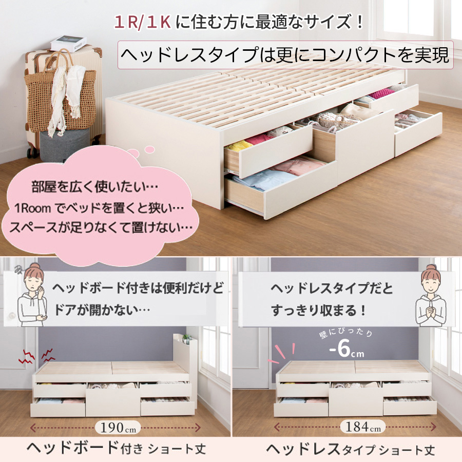 独り暮らしの方に最適