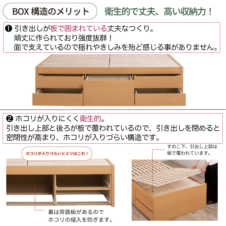 BOX構造のメリット