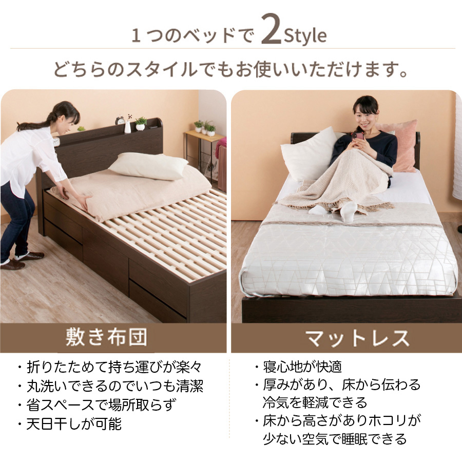 布団・マットレスでも使用可能