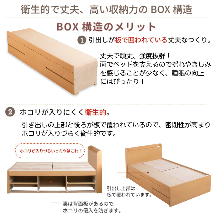 衛生的で丈夫、高い収納力のBOX構造