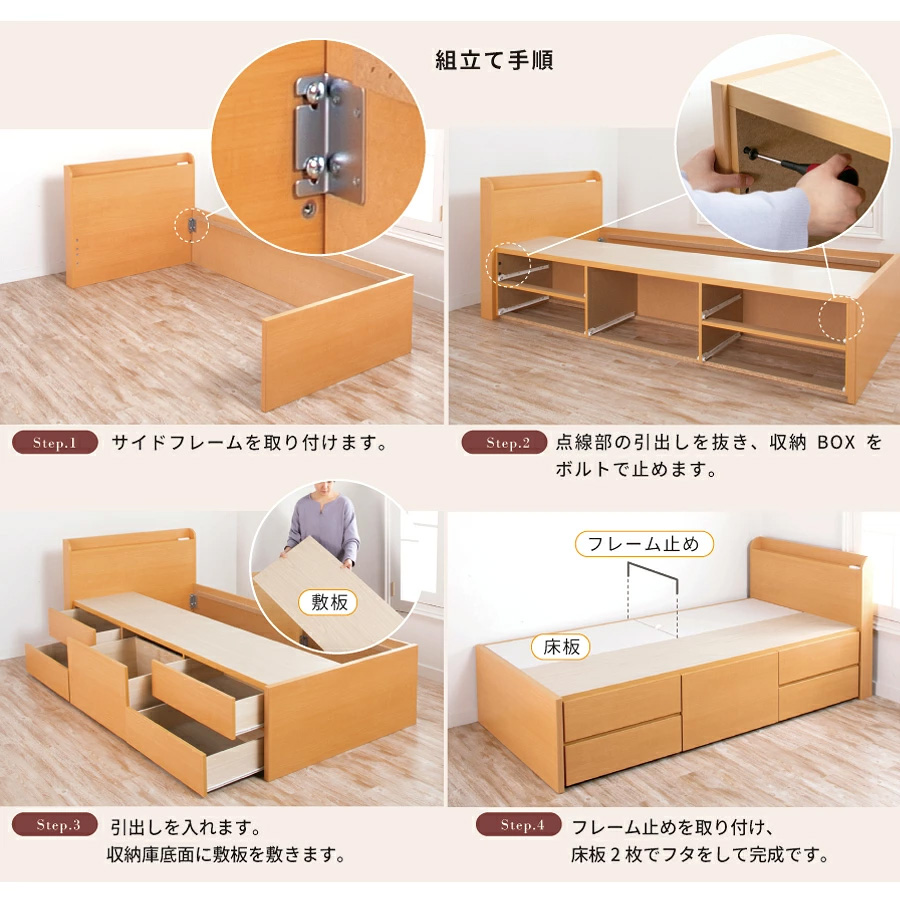 組み立て手順