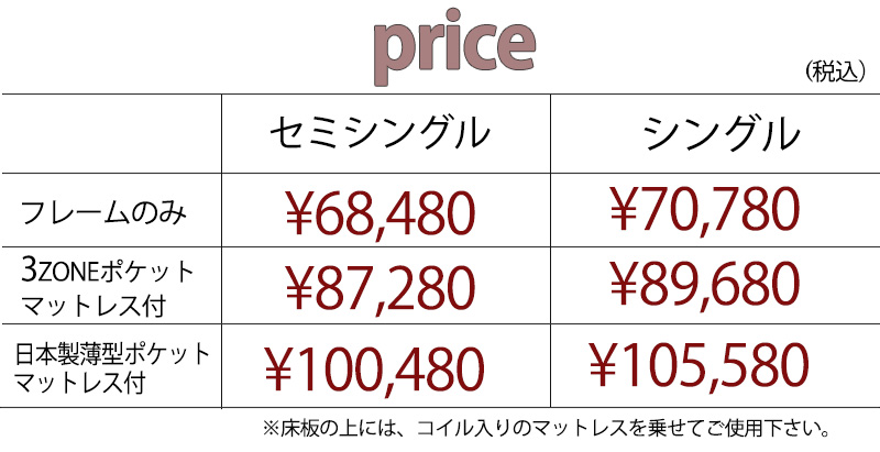 タイプ別価格