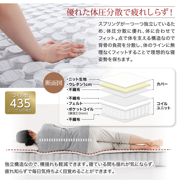 優れた体圧分散で疲れ知らず