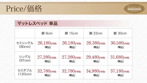 タイプ別価格