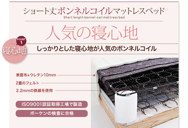 ボンネルコイルマットレスベッド