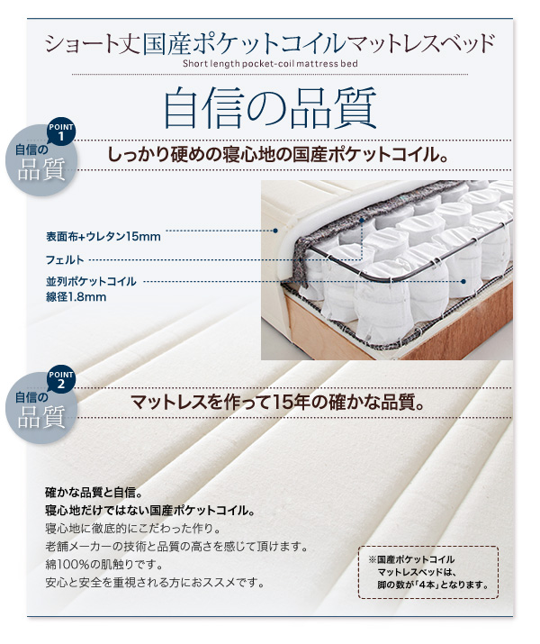 国産ポケットコイルマットレスベッド