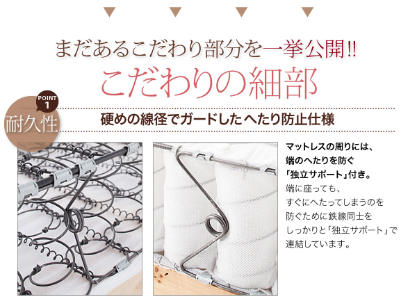 こだわりの細部