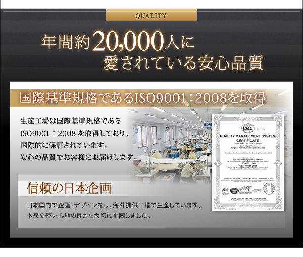 ISO9001:2008を取得