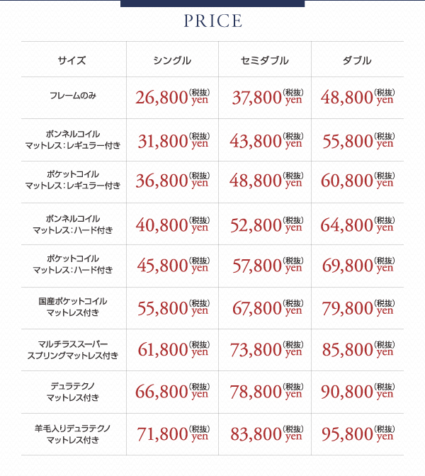タイプ別価格