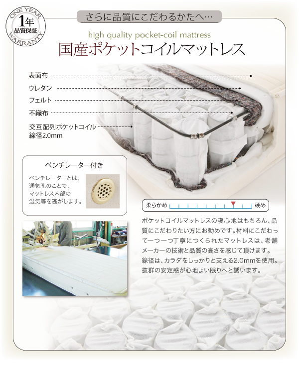 国産ポケットコイルマットレス