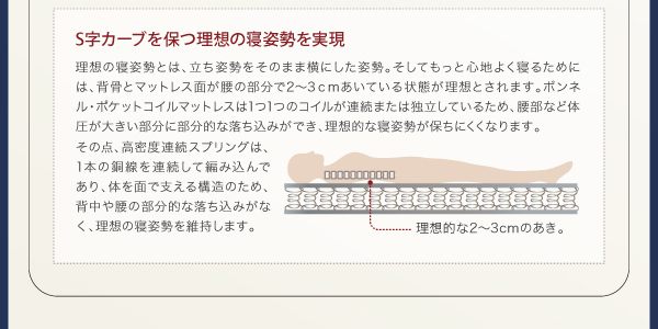 S字カーブの理想の寝姿勢