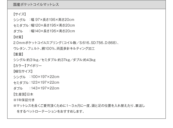 国産ポケットコイルマットレス詳細