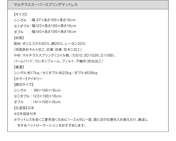 マルチラスマットレス詳細