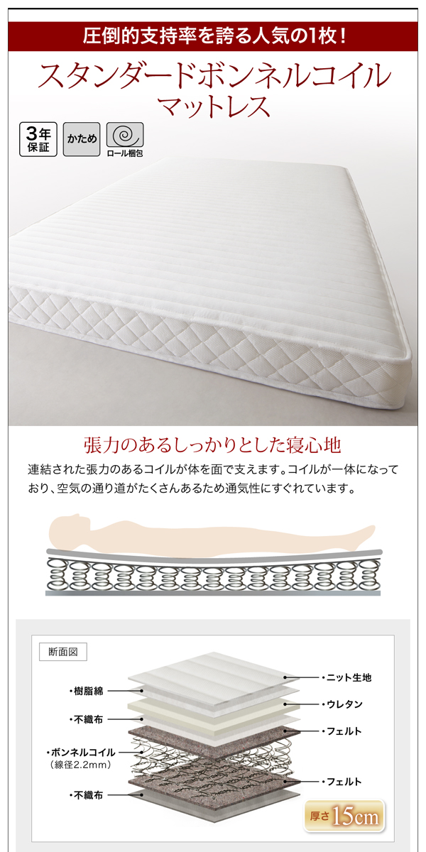 スタンダードボンネルコイルマットレス