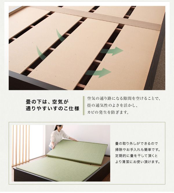 畳の下は、食うウキが通りやすいすのこ仕様