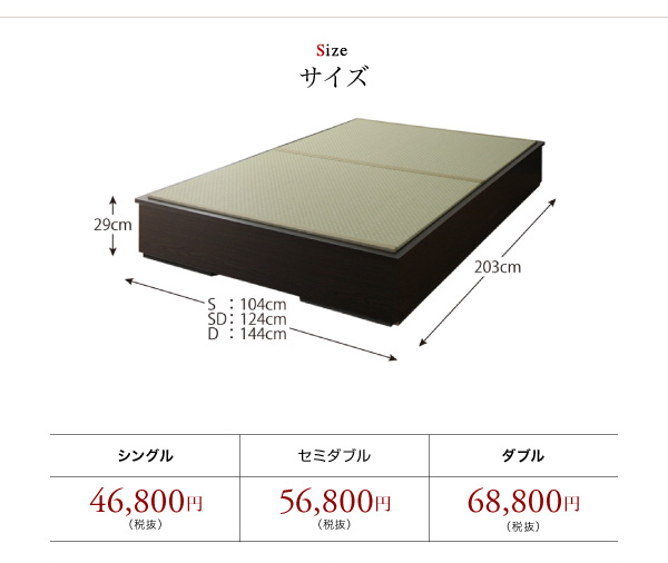 サイズとタイプ別価格