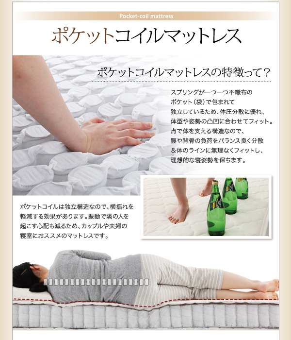 ポケットコイルマットレスの特徴