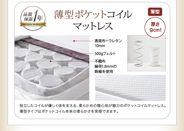 薄型ポケットコイルマットレス