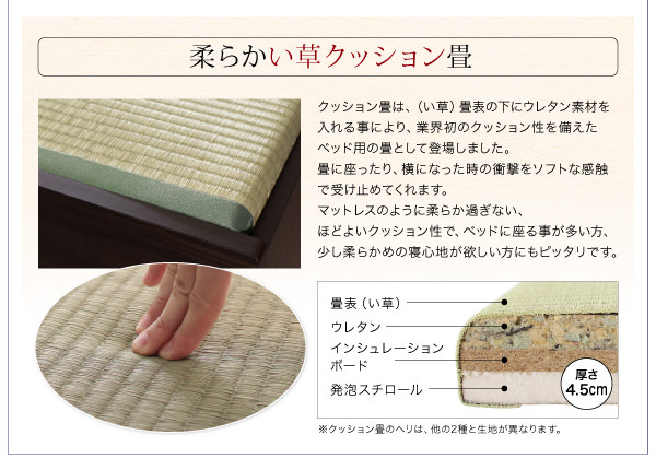 柔らかいい草クッション畳