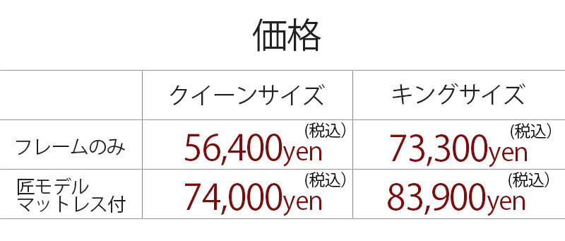 価格表