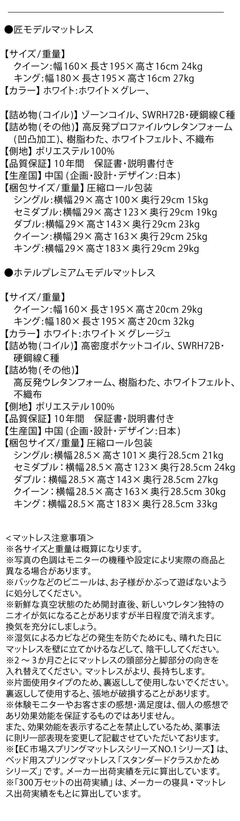 ホテルプレミアムマットレス詳細