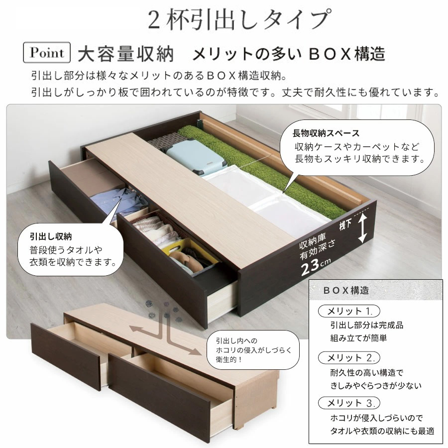 メリットの多いBOX構造