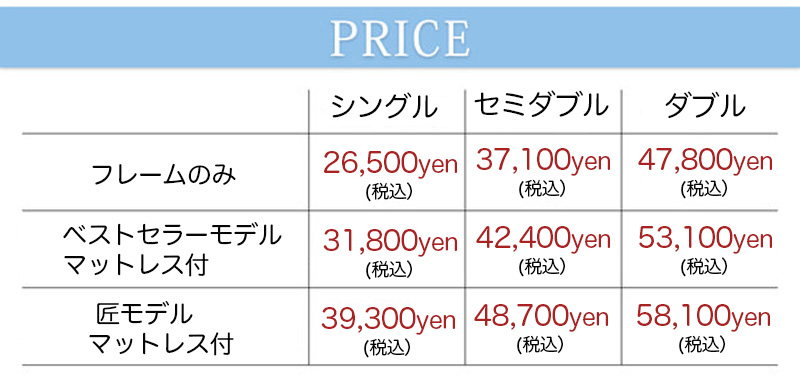 価格表