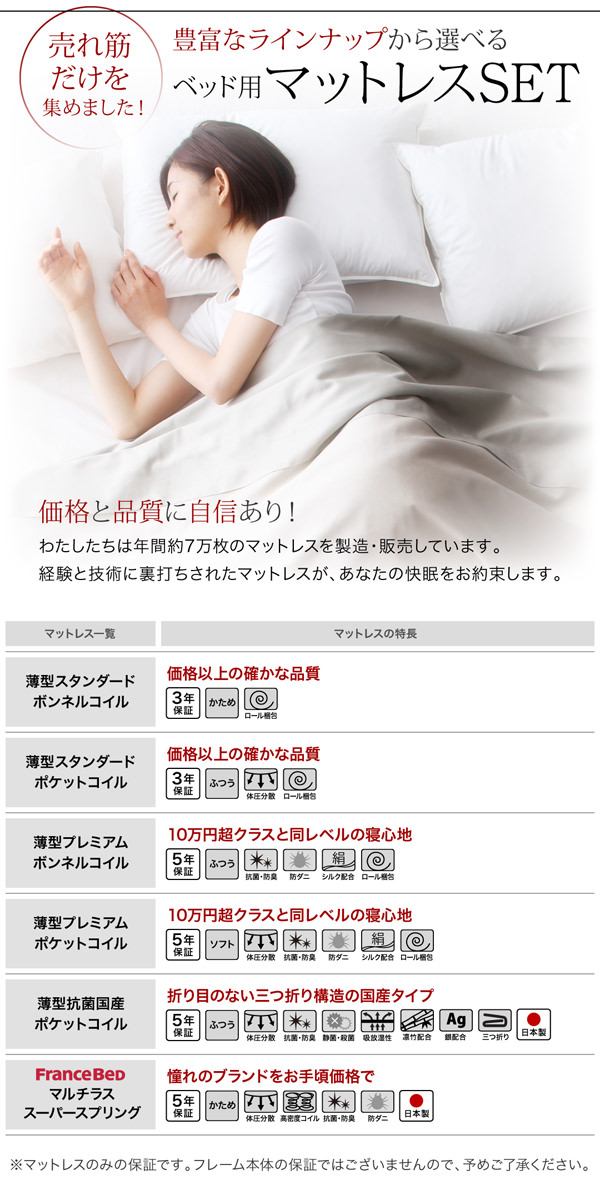 収納付きベッド | 日本製 大容量収納付きすのこベッド【O・S・V 