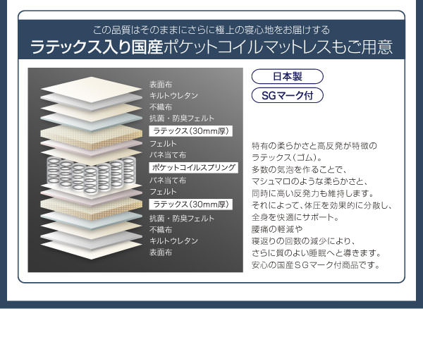 ラテックス入日本製ポケットマットレス