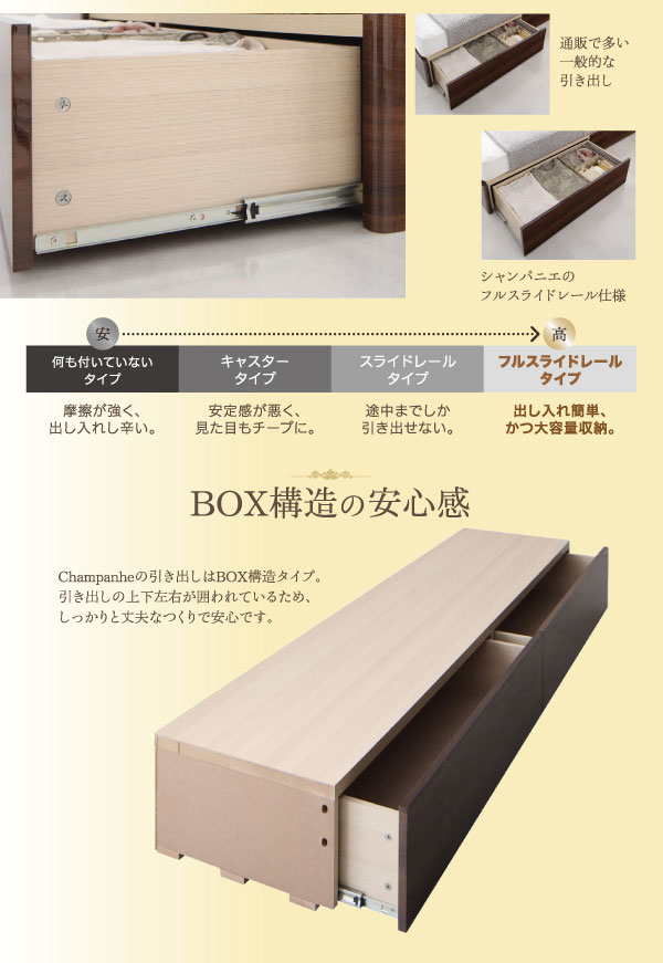 BOX構造収納引き出し