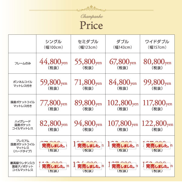 タイプ別価格