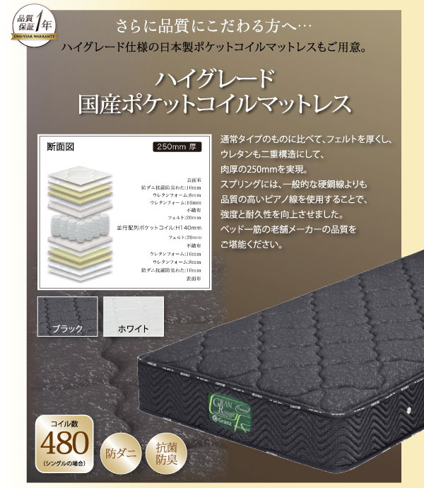ハイグレード国産ポケットマットレス