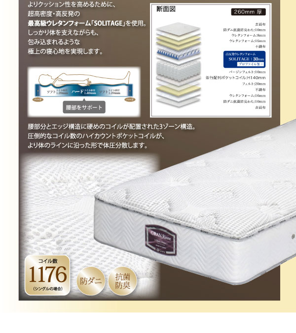 最高級ウレタンフォーム